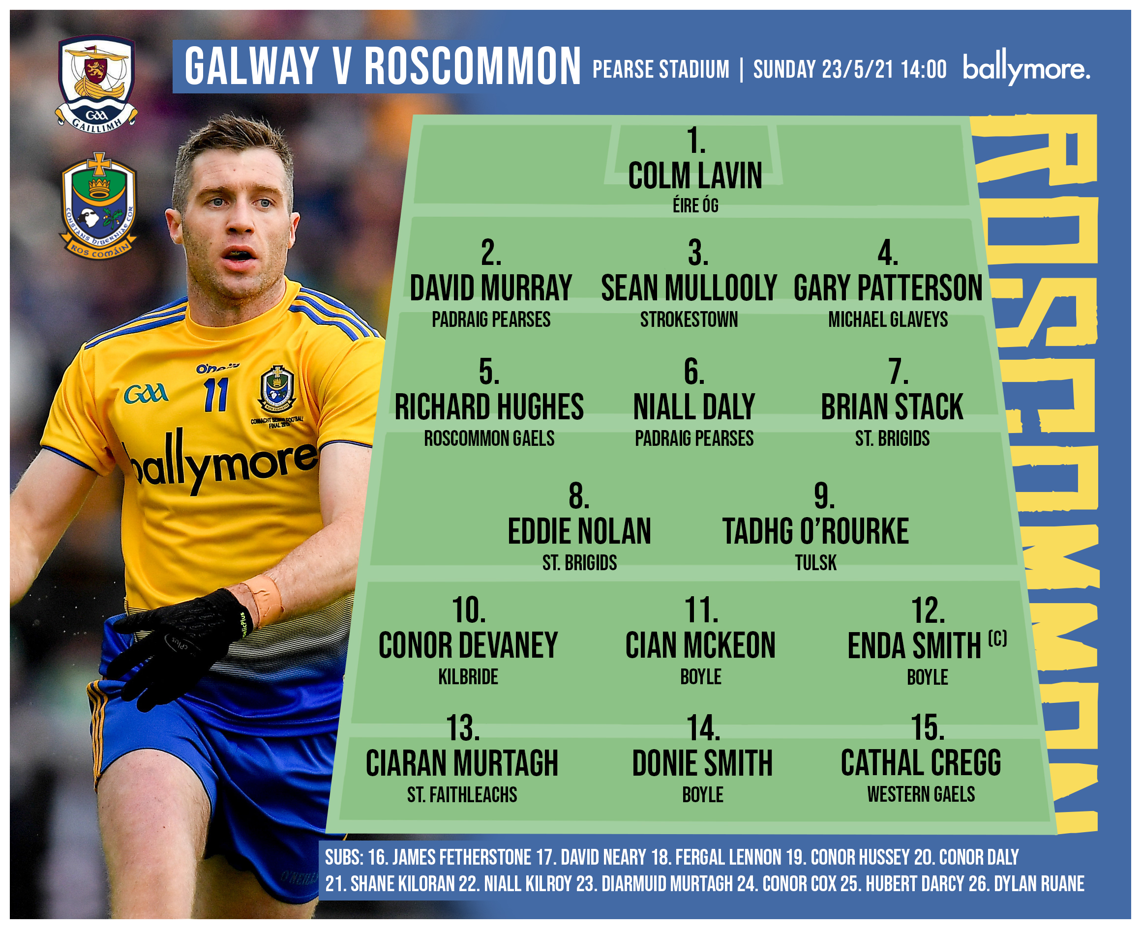 Roscommon team to play Galway