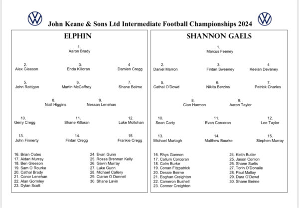Team-sheets & Match Information - Round 3 - GAA Roscommon
